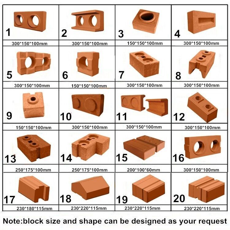 Manual Brick Machine Interlocking Bricks land